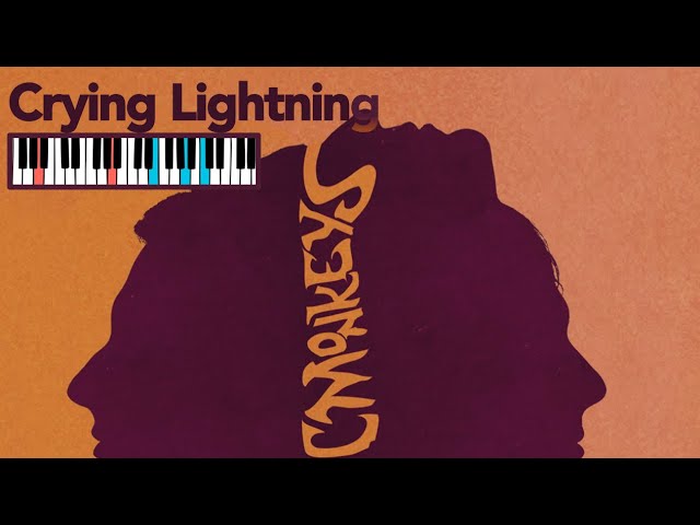 🎹 Arctic Monkeys - Crying Lightning Piano Tutorial