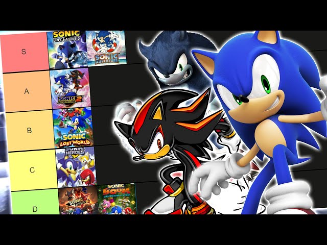 Ranking EVERY Mainline Sonic Game!