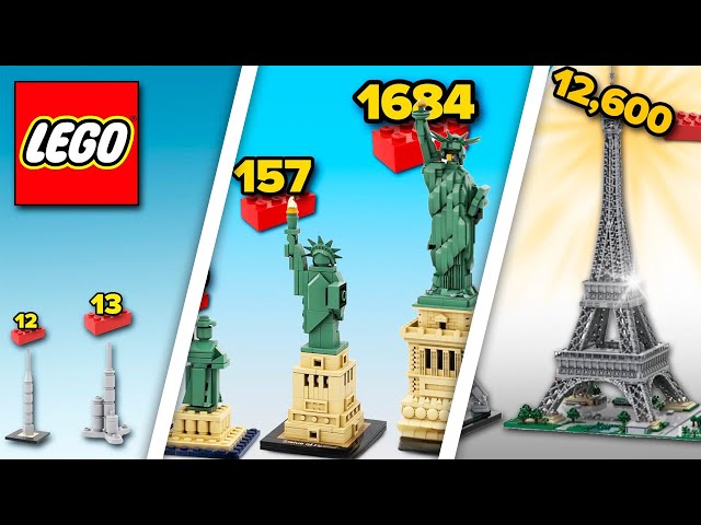 LEGO Tourist Attractions in Different Scales | Comparison