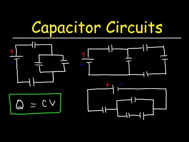 How To Solve Any Circuit Problem With Capacitors In Series and Parallel Combinations - Physics