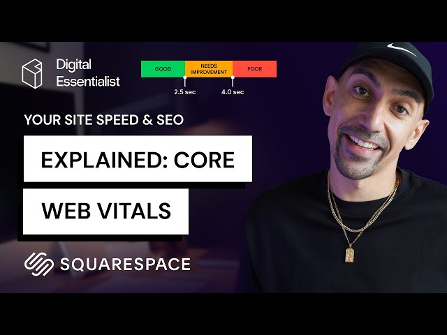 Before You Do Anything: Understand How Site Speed Works For Squarespace [Core Web Vitals Explained]