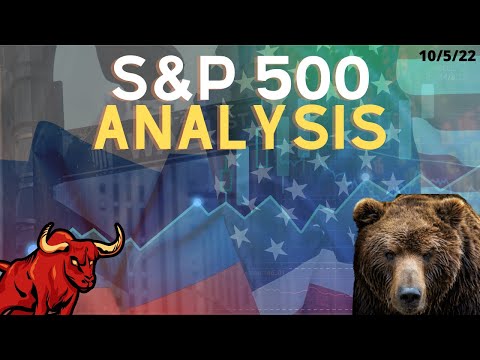 S&P 500 Analysis | 2 Harmonic Trading Patterns In Play Today!