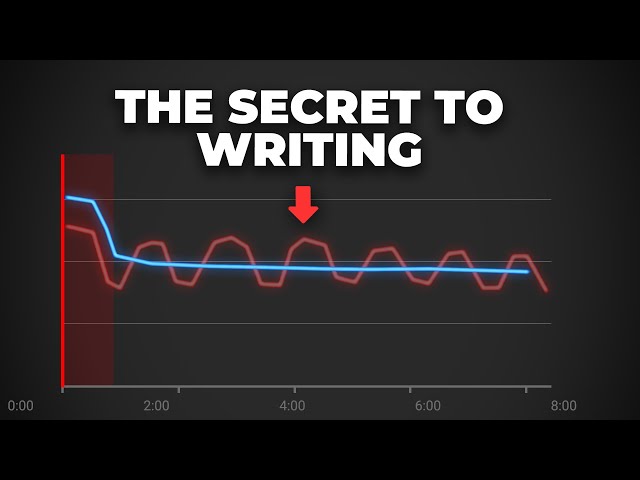 How To Write Scripts Better Than 99% Of YouTubers
