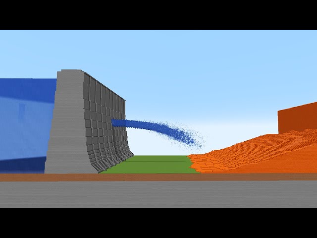 Realistic water (Dam breach) VS Infinitely flowing lava