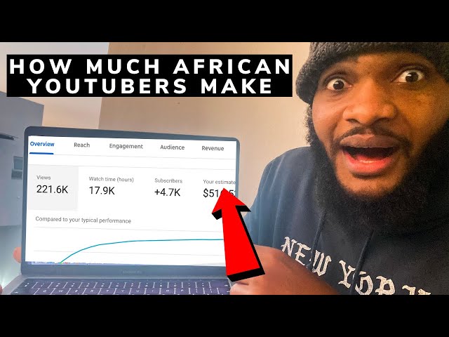 How Much I Made From The "How Much YouTube Paid Me For My 1,000,000 Viewed Video"