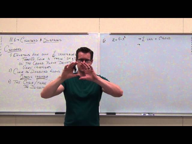 Calculus 3 Lecture 11.6:  Cylinders and Surfaces in 3-D