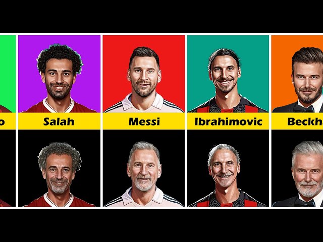 Famous Footballers in OLD Age - Mbappe, Haaland, Ronaldo, Messi, Neymar 🧓🏻