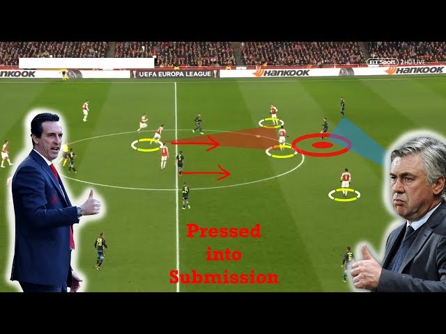 Arsenal 2- 0 Napoli | A pressing masterclass by emery | Tactical Review