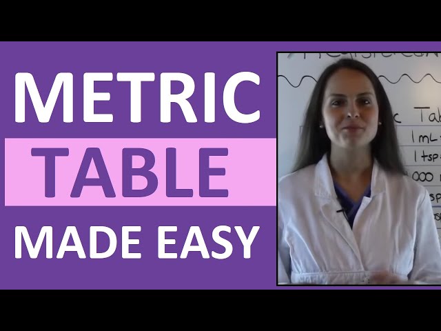What is the Metric Table for Nursing Calculations?