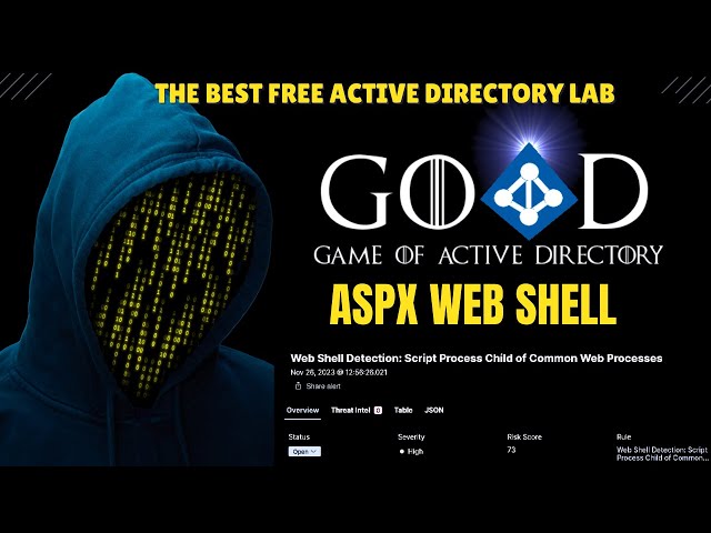 Breaching Game Of Active Directory Part 3 | Getting a webshell with aspx unrestricted file upload