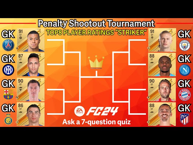 OVR TOP 8 STRIKER becomes goalkeeper! Penalty Shootout Tournament! Ronald, Haaland, Mbappe, Kane…