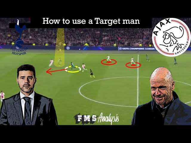 Tactical Analysis| Ajax 2-3 Tottenham| Goals Moura, De Ligt, Ziyech| The Target Man | Spurs comeback
