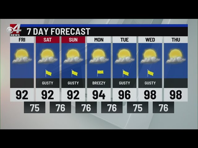 Valley Storm Team Weather Forecast- May 2 at 10 p.m.
