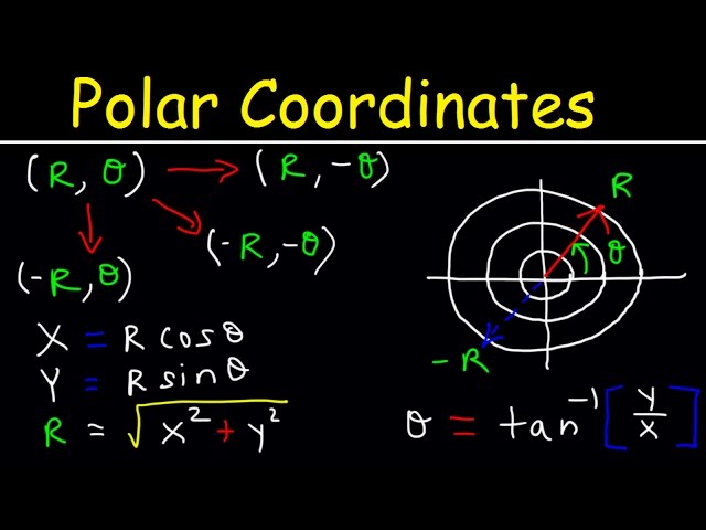 Polar Coordinates Basic Introduction, Conversion to Rectangular, How to Plot Points, Negative R Valu