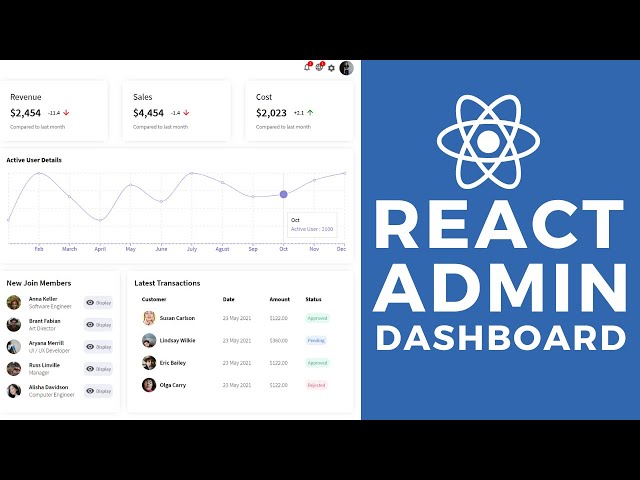 React Admin Dashboard Tutorial | React Admin Panel Design Course for Beginners