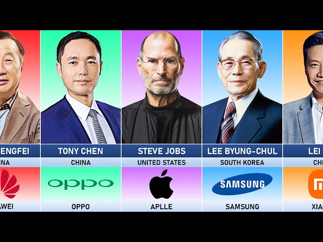 List Founder of Smartphone Companies