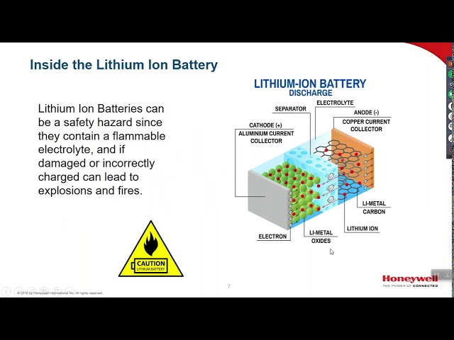 How to Prevent thermal Runaway in Li Ion Batteries 07 01 2020