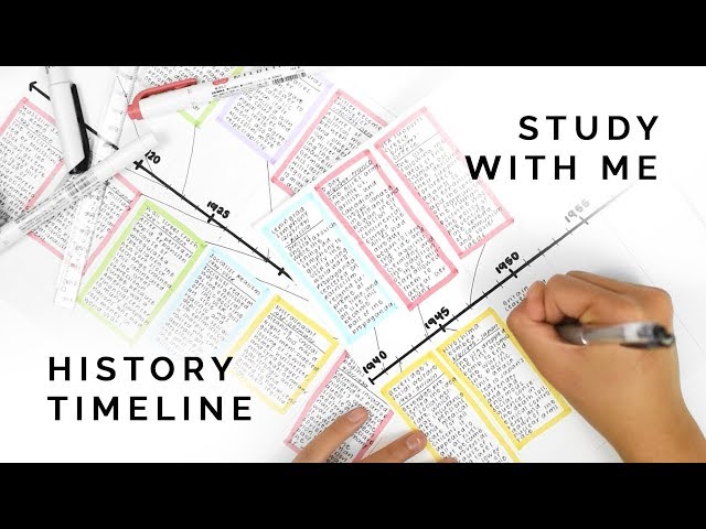 making timelines for history ⌛ a satisfying study with me