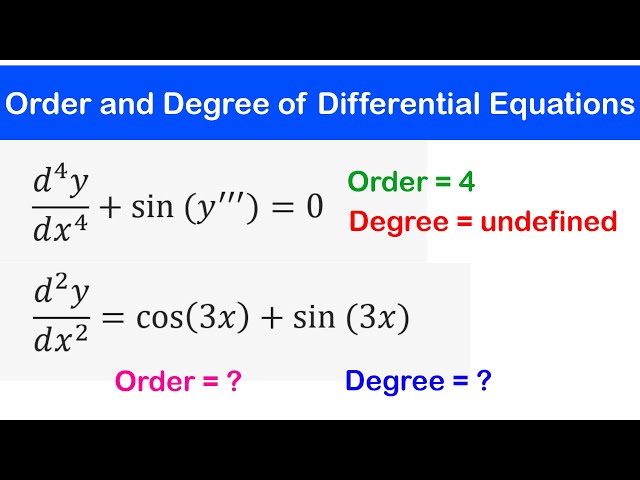 🔵02 - Order and Degree of a Differential Equation : Exercise