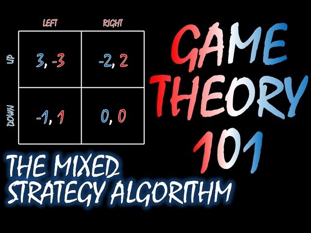 Game Theory 101 (#8): The Mixed Strategy Algorithm