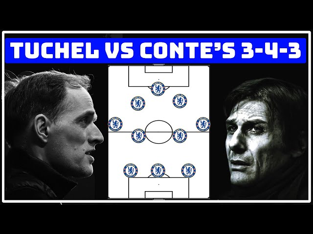 The Difference Between Tuchel & Conte's 3-4-3 | Tuchel's Tactics vs Conte's Tactics |