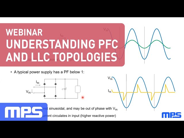 Webinar: Understanding PFC and LLC Topologies
