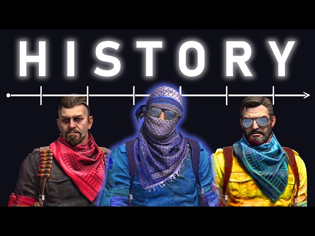 Game Hacking History