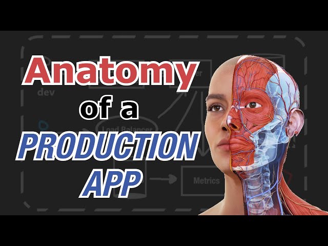 Anatomy of a Production App - System Design