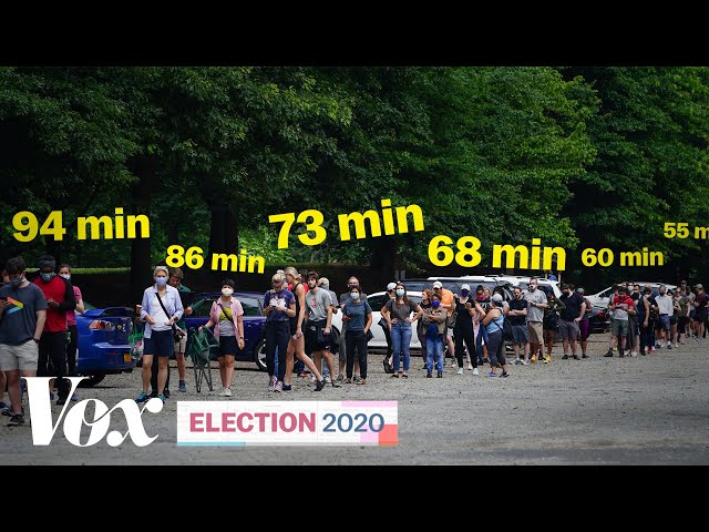 What long voting lines in the US really mean | 2020 Election