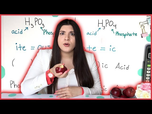 Naming Acids | How to Pass Chemistry