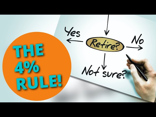 The 4% Rule - Can It Work For YOU?