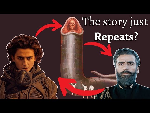 The Cyclical Storytelling of Dune