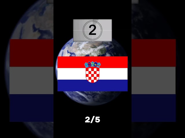 Can you Guess Them All 🤔(Difficulty: Medium) #shorts #quiz #flag