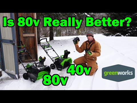 Greenworks Battery Electric Power Tools