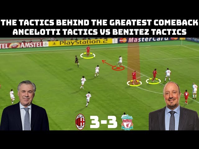 How Liverpool Changed The Game Vs Milan | Tactical Analysis: Liverpool 3-3 AC Milan | Remontada