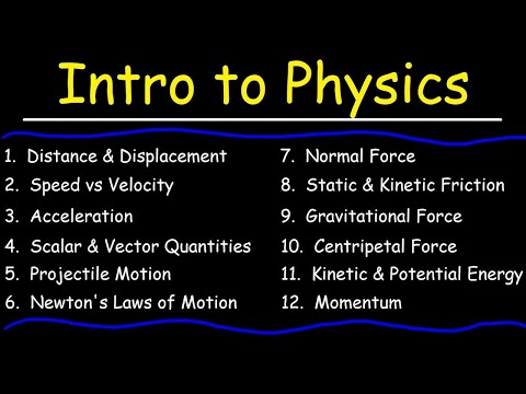 New Physics Video Playlist