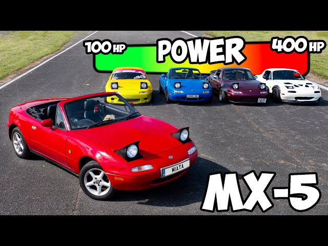 We Drove MX-5s From 100 HP to 400 HORSEPOWER