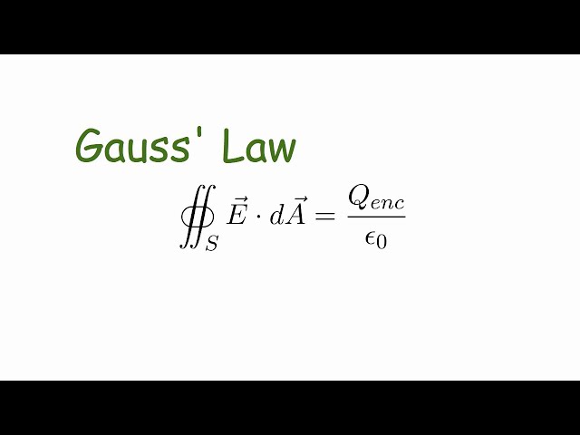 Gauss' Law - Maxwell's Equations, Ep. 4