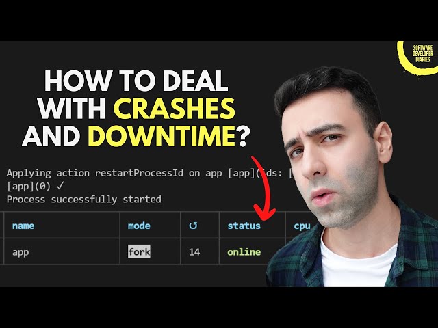 Solving Common Backend Issues: Crashes & Downtime