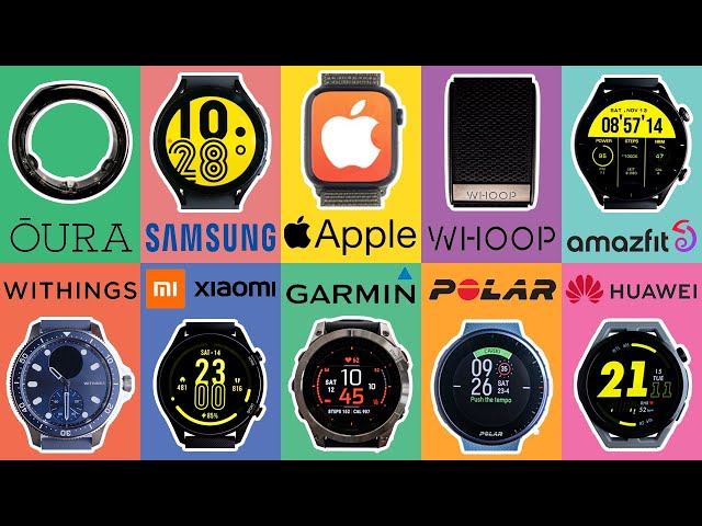 Best Smartwatch for Heart Rate? Scientific Test of 50 Smartwatches!