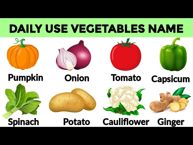 Vegetables name in English | Daily use English words |English Vocabulary | #englishvocabulary