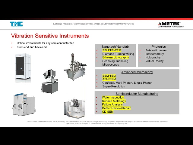 Vibration Control for Semiconductor Facilities and Equipment