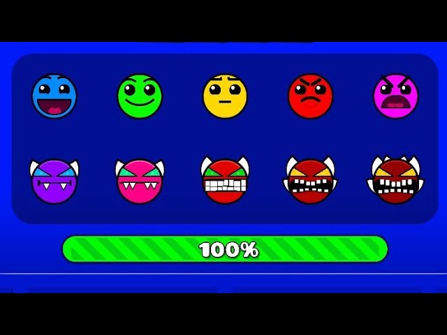 Difficulty | Geometry Dash