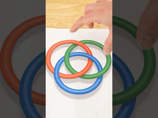 Why can't these rings be separated?