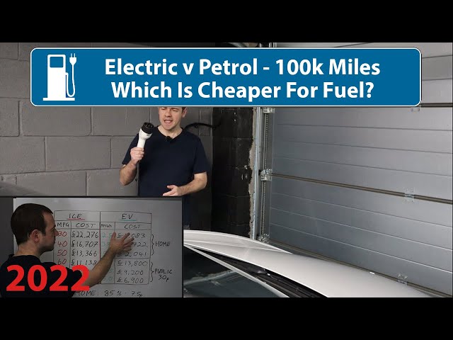 Electric v Petrol - How Much Does 100k Miles Of Fuel Cost!? (2022)