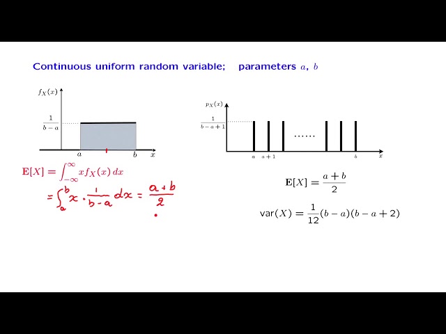 L08.5 Mean & Variance of the Uniform