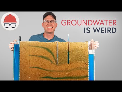 The Bizarre Paths of Groundwater Around Structures