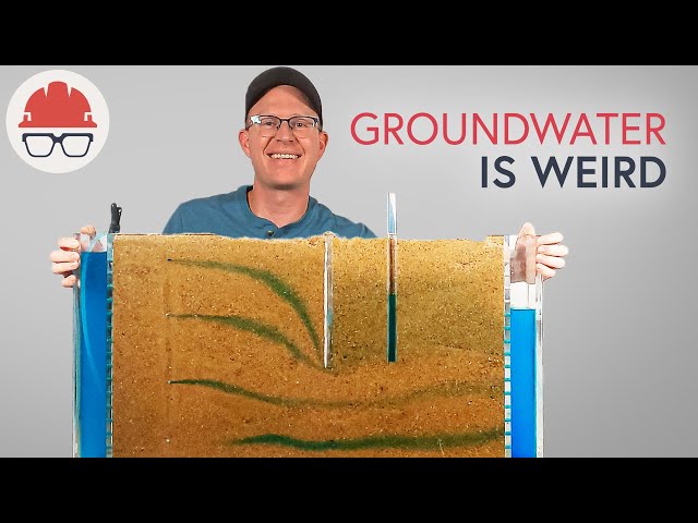 The Bizarre Paths of Groundwater Around Structures