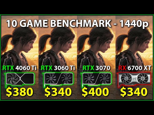 RTX 4060 Ti vs 3060 Ti vs 3070 vs RX 6700 XT - 10 Game Benchmark (1440p)