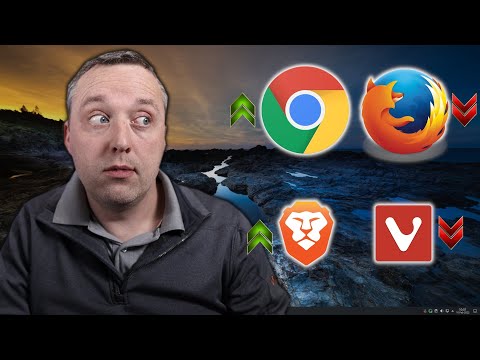 What is the Fastest Internet Browser in 2022 | Speed Test